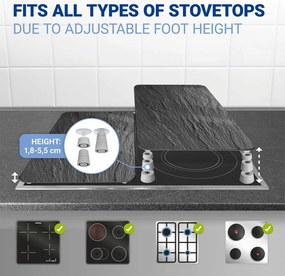 Edzett üveg tűzhely fedőlap szett 2 db-os 30x52 cm Slates – Wenko