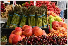 Poszterek 200x135 Konyhai képek Forradalmak