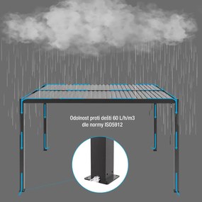 Alumínium bioklimatikus pergola lamellákkal 3 x 3 M