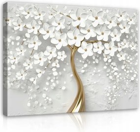 Vászonkép Nappaliba Falra Absztrakt Vászonkép 100x70