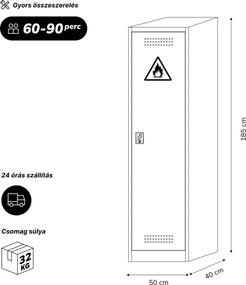 Oszlopos BHP vegyszerszekrény, szürke-sárga, 500x1850x400 mm: PETER