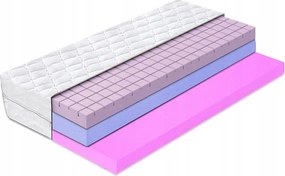 Gyerek matrac 80x200 kontúros hr cube 13 cm habszivacs H3