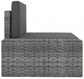 5 részes szürke polyrattan kerti ülőgarnitúra