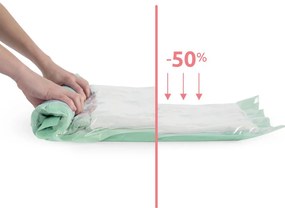 Compactor Jet Roll Bags utazó vákuumzsák szettL 50 l, 55 x 70 cm, 4 db