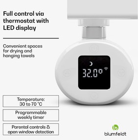 Fairmont Smart, radiátor, 80 x 45 cm, 600 W
