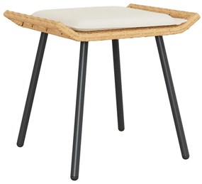 4 darabos kertibútor szett párnákkal természetes poli rattan