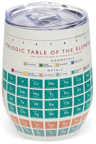 Utazóbögre 350 ml Periodic Table – Rex London