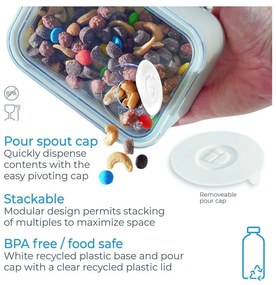 Liszttartó-őrölt élelmiszer tartó doboz Eco System – iDesign