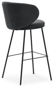 Sötétszürke bárszék szett 2 db-os (ülésmagasság 65 cm) Rush – Marckeric