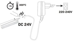 NEON LED szalag 5m, 30W, 24V, zöld, IP65 védelem