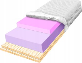 100x180 csúcsminőségű latex matrac hr hq 27cm higiénikus latex H3