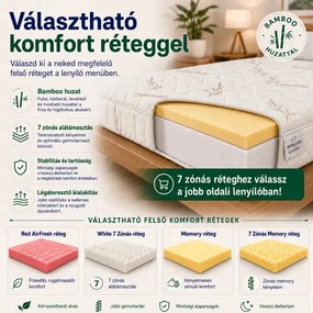 Ortho-Sleepy High Memory 20 cm magas ortopéd vákuum matrac 2 cm memory Bamboo huzattal