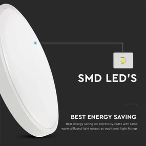 Optonica Minőségi Fehér Mennyezeti LED UFO Lámpa Ø22,5 CM 18W 1350LM 4500K Nappali Fehér 2903