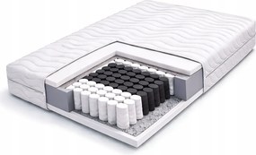 Zsebes matrac 90x175 7 zónás pocket H3 rugós Antiallergén