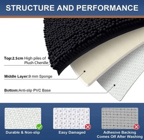 Erga Basic, fürdőszoba szőnyeg 60x40 cm, 6-os modell, szürke, ERG-07894