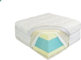Medical HD Prémium matrac 80x200