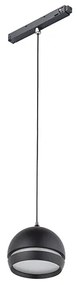 LVM
