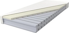 Milos matrac 80x200 Silver Life huzattal