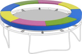 SPORTNOW Trampolin Keretvédő Ø305 cm, Szakadásálló, UV-álló Rugóvédő, Vízálló, Trampolin Kiegészítők, Keretvédő Biztonsági Háló, Pótlóalkatrészek Kert