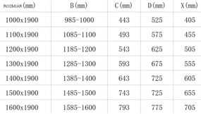 Mexen OMEGA tolózuhanyajtó nyílásig 100 cm, arany átlátszó, 825-100-000-50-00