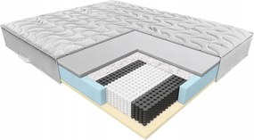 Janpol Niobe matrac 120x200 Silver Care 3D rugós