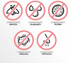 Compactor Vakuumzsákok készlet Espace M, 70 x 105cm, 2 db, 2 db