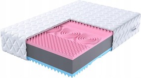 Habszivacs matrac Vintera Max 120x200 Hr visco profilozott Heisberg