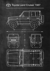 Poszter Toyota Land Cruiser 1987 Retro Patent