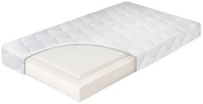 VISCO matrac 180x80 cm