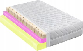 180x200 latex matrac hr habbal az allergiára 16cm H2 latex habbal