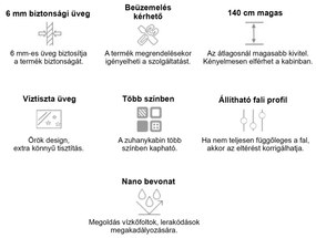 Alor 120x140 cm kádparaván