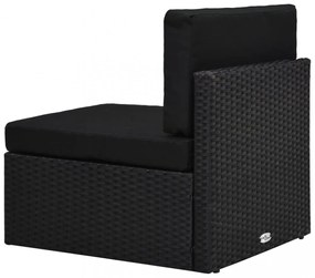 2 részes fekete polyrattan kerti ülőgarnitúra