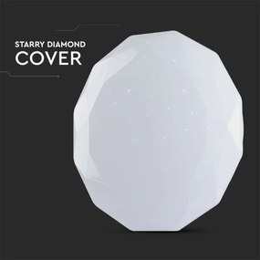 Fényerőszabályozható LED mennyezeti lámpatest LED/60W/230V 3000K/4000K/6500K + távirányító