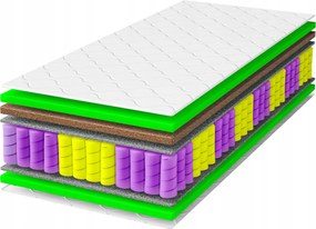 Zsebes matrac 80x200 Prestige Coconut 26 cm kényelmes huzattal H4 H5