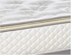 Matrac ALFASpring LUX DreamBed - 90x200cm