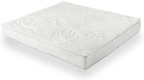 Közepes keménységű hab matrac 200x200 cm Smooth Vibe – Bonami Selection