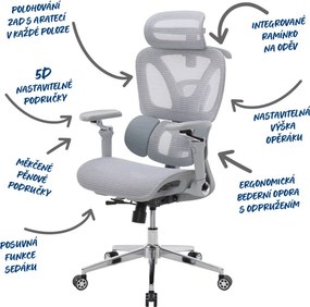 Irodai szék szinkronmechanikás szürke hálós GREY
