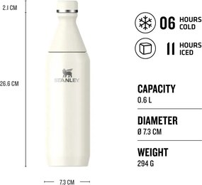 Rózsaszín rozsdamentes acél termopalack 600 ml All Day Slim Bottle Cherry Blossom Gloss – Stanley