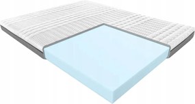 Janpol Matrac Hermes Blue 120x200 Smart Grey Habszivacs