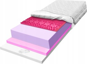 Matrac 130x200 hab javítja a cellulit terápiás keringést H4 20cm