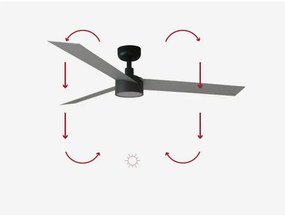 FARO 34286-1TW - LED Dimmelhető ventilátor CRUISER LED/18W/230V 2700/4000/6500K + távirányító