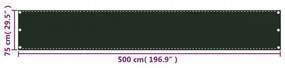 sötétzöld HDPE erkélytakaró 75 x 500 cm