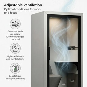 INBOX akusztikai irodai fülke 1 személyes, 2100 × 1100 × 900 mm