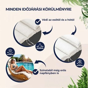 BALI szaunaágy párna, 58x7x177cmcm, bézs Detex