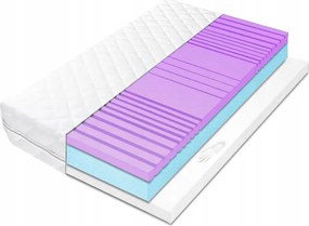 Zónás matrac 150x170 cm Hr és Visco antiallergén memóriahab puha H1 17 cm