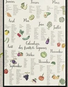 1DB DekoratĂv FalikĂ©p Keret NĂ©lkĂŒl Poszter 30*40 Shein