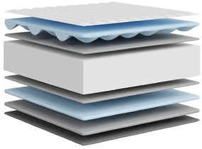 vidaXL közepesen puha habmatrac 100x200 cm