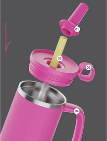 Renvi Termosz Tumbler (950 ML) Türkiz