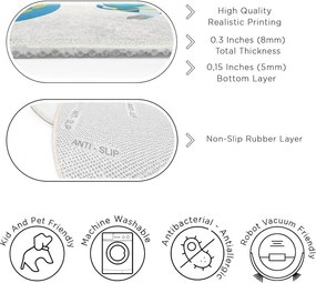 Mosható gyerek játszószőnyeg ø100 cm Space Trip – Mila Home