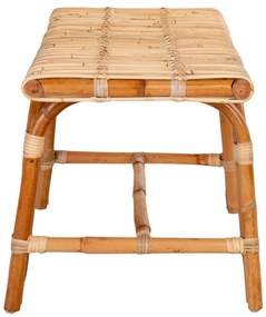 Aveiro pad
